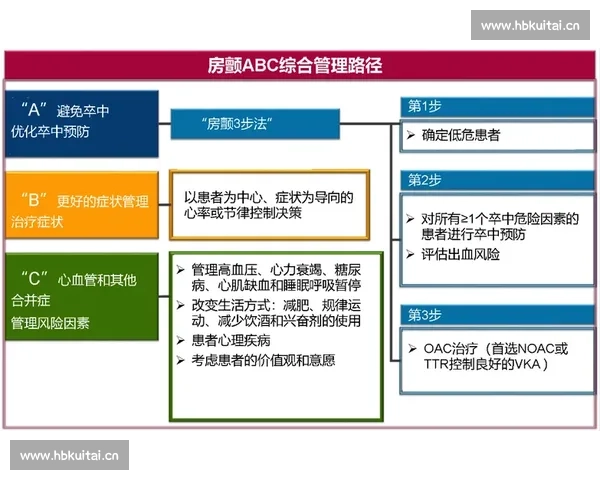围绕后期剪辑师必学软件的系统化技能提升路径全面深度解析详尽指南
